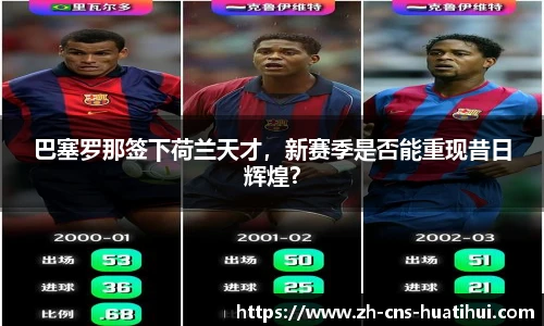 巴塞罗那签下荷兰天才，新赛季是否能重现昔日辉煌？